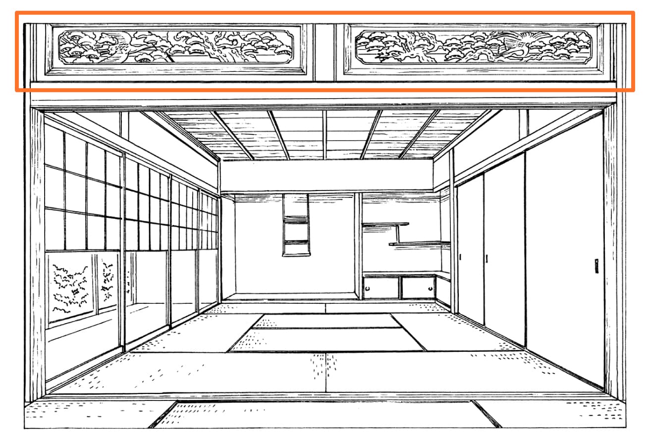 日本建築の座敷と座敷の境、鴨居の上部にあるこの部分のことをなんと呼ぶ?